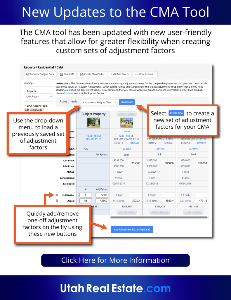 New Updates to the CMA Tool