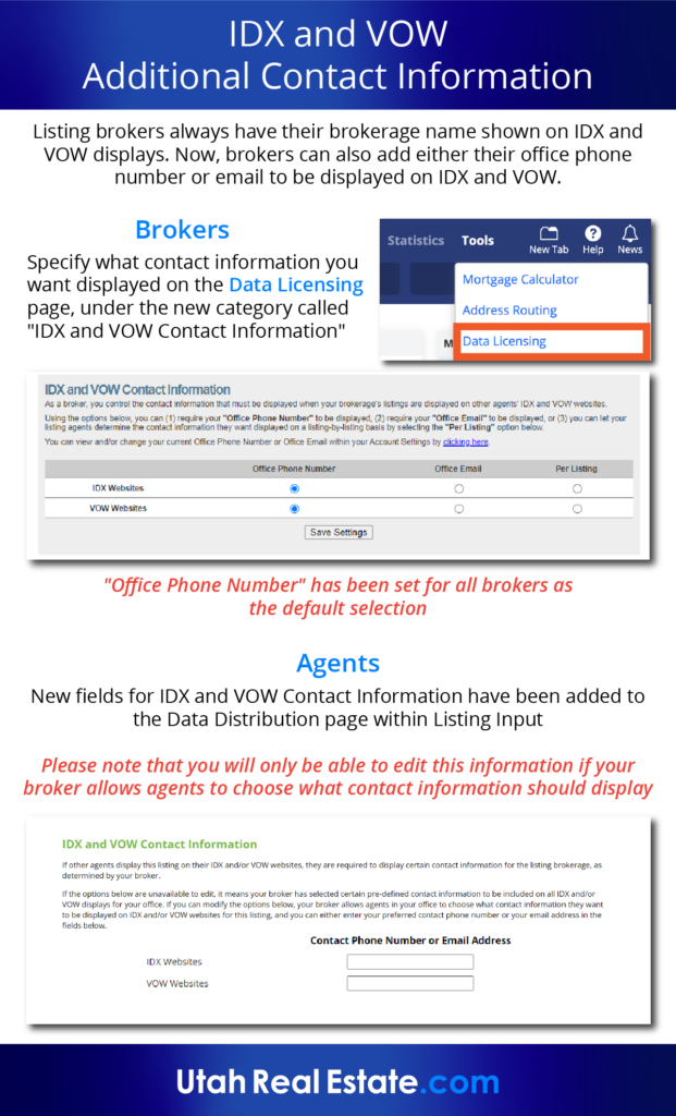 IDX and VOW Additional Contact Information
