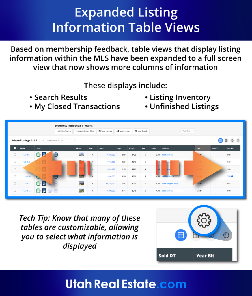 Expanded Listing Information Table Views