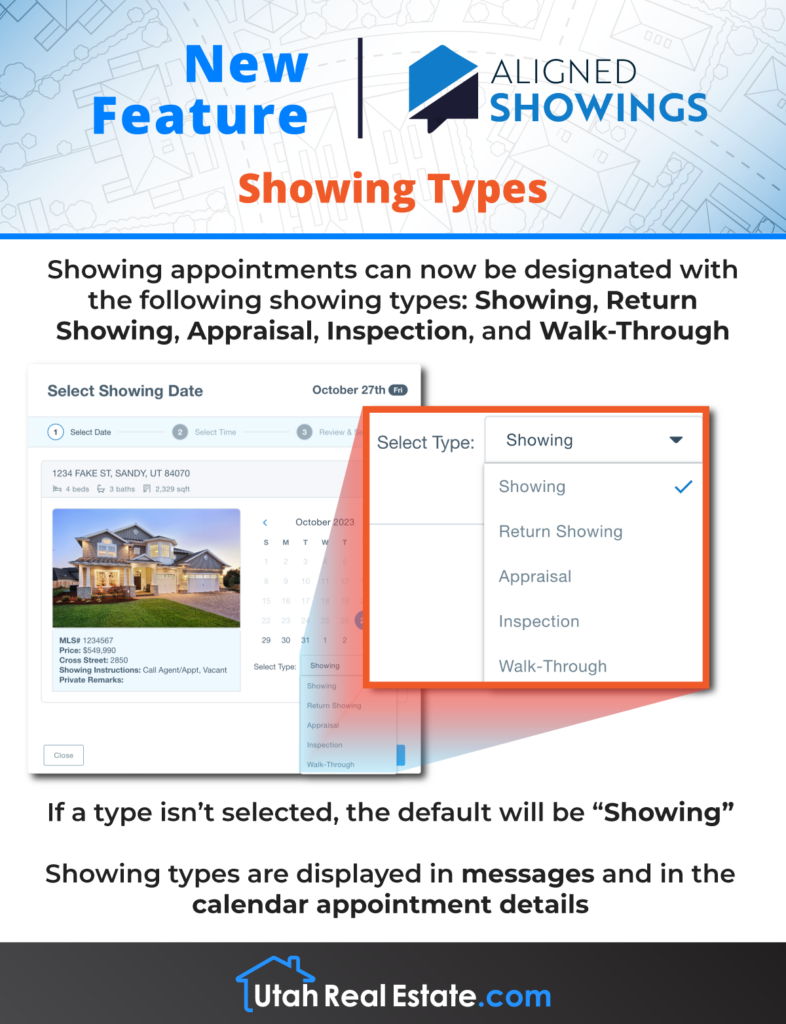 Showing Types in Aligned Showings