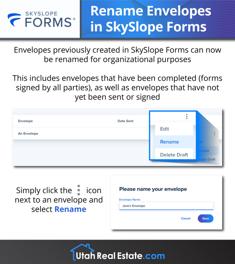 Rename Envelopes in SkySlope Forms