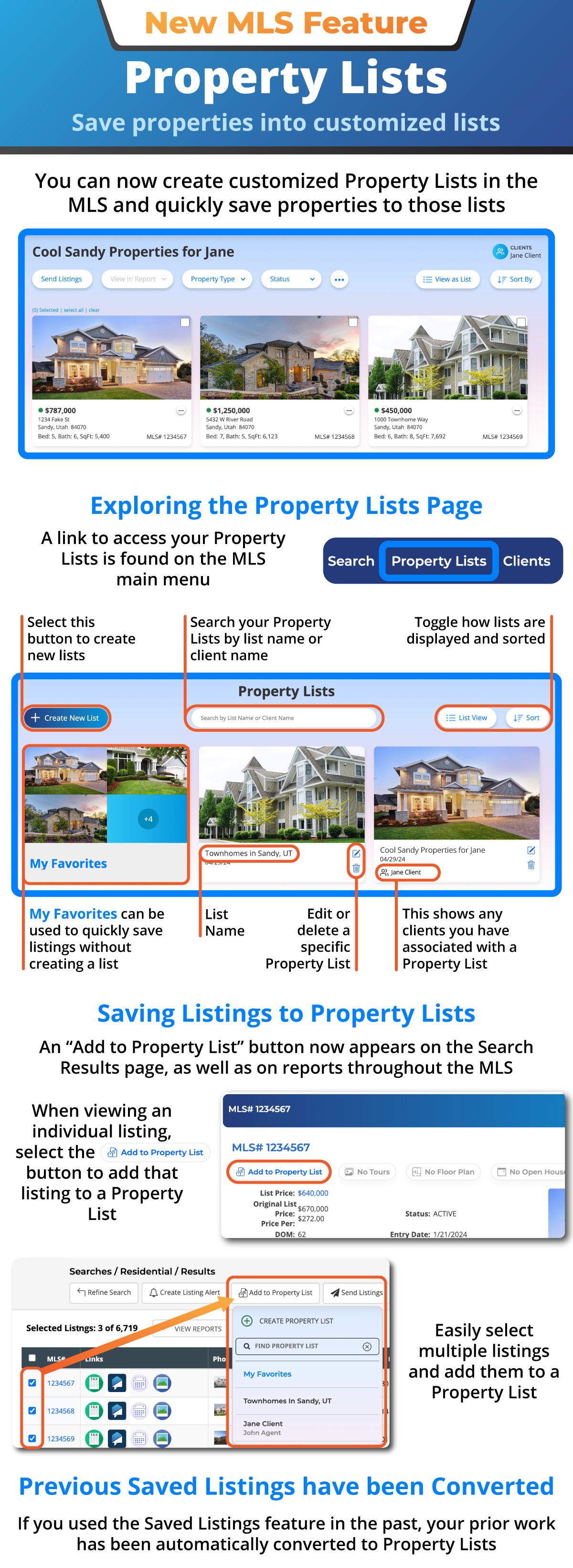 New MLS Feature - Property Lists