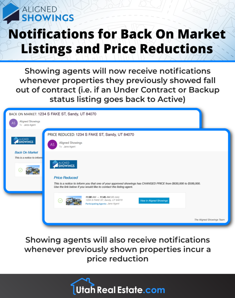 Aligned Showings - Notification for Back On market Listings and Price Reductions