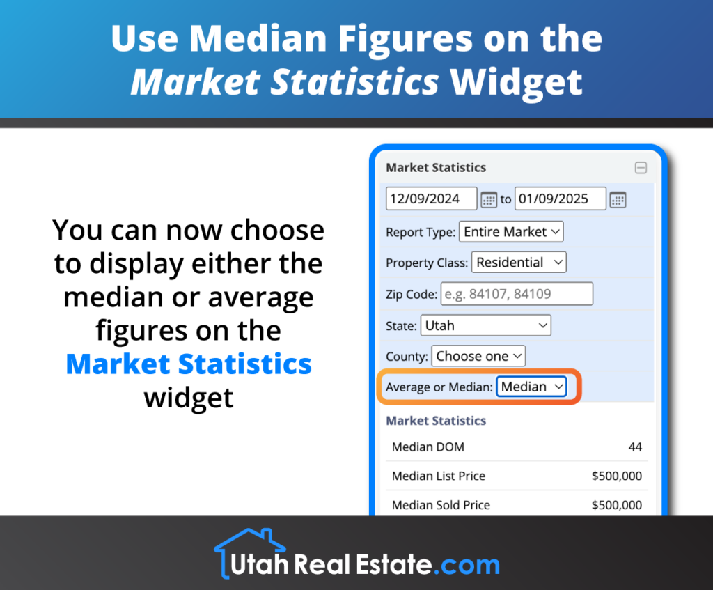 Use Median Figures on the Market Statistics Widget