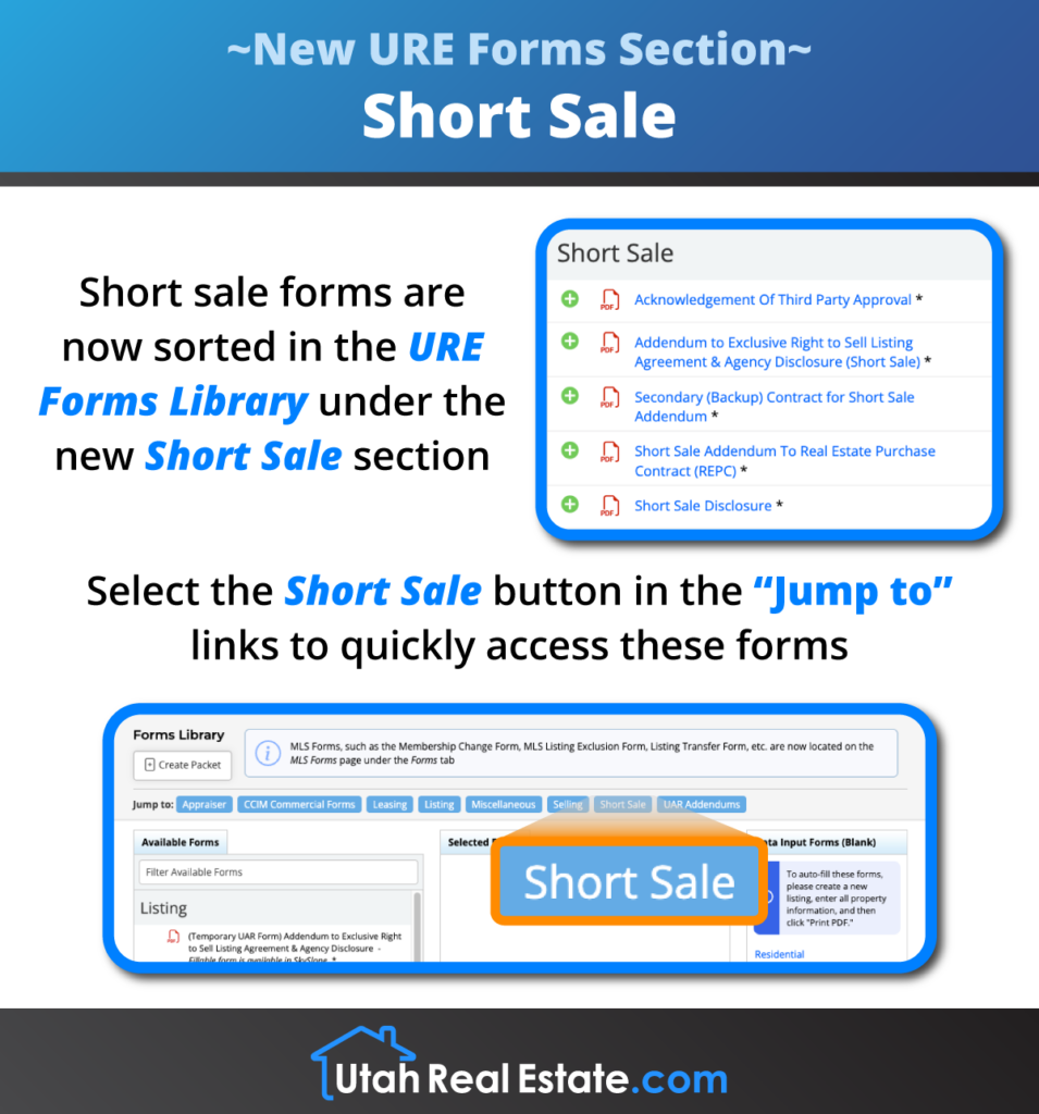 New URE Forms Section-Short Sale
