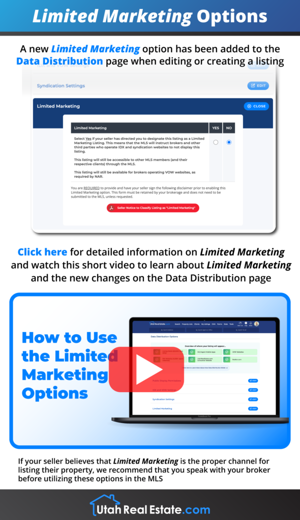 Limited Marketing Options