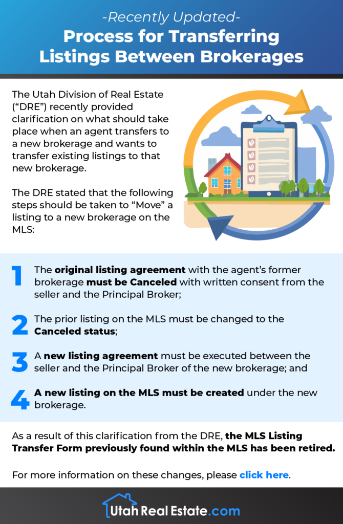 Recently Updated – Process for Transferring Listings Between Brokerages